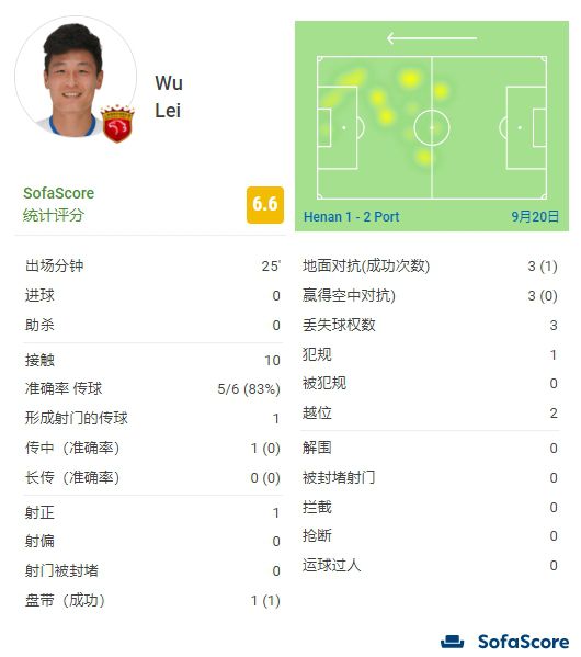 av72发布页